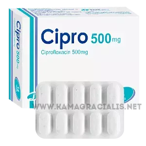 Buying_Cipro_online
